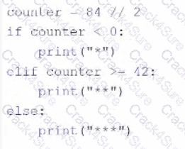 PCEP-30-02 question answer